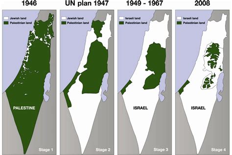 Peta Pendudukan Israel Di Palestina Dari Masa Ke Masa