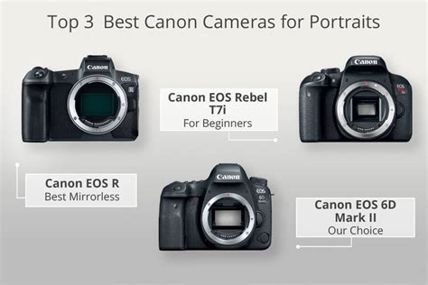 Best Canon Cameras For Portraits In What Canon Camera Is The