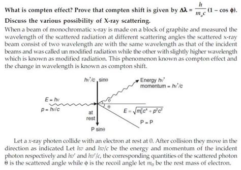 Vedupro Compton Effect Compton Scattering Law Of Conservation X Ray