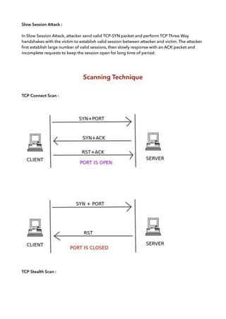 Common Dos And Ddos Pdf