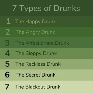 7 Types of Drunks: Your Personality & Reaction to Alcohol