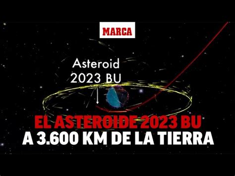 Asteroides Cometas Meteoros 2023