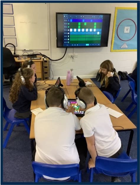 Computing At Grainthorpe Junior School