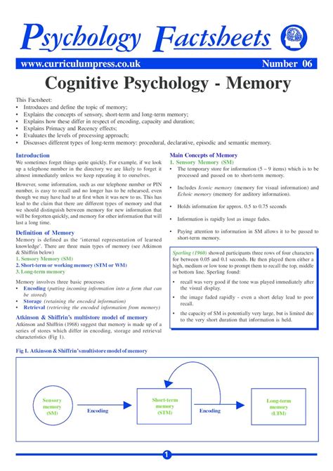 Curriculum Press - Cognitive Psychology – Memory