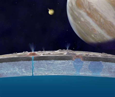 How Do We Colonize Jupiter's Moons? - Universe Today