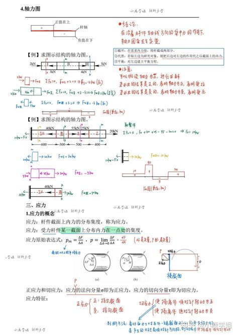 小鹿学姐材料力学考研笔记 知乎