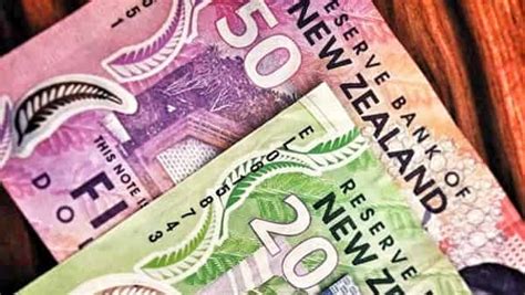 NZD/USD Forecast New Zealand Dollar October 2, 2020 - FOREX24.PRO