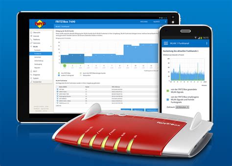 Fritz Os Fritz Box Erh Lt Neue Funktionen Und Oberfl Che