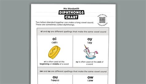 Diphthongs chart - Mrs Wordsmith US