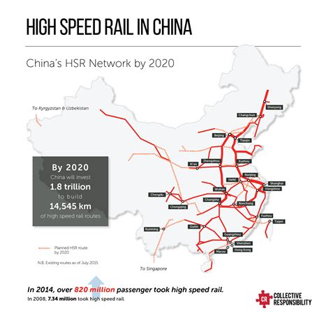 China High Speed Rail Map 2024 - Rica Venita