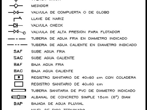 Simbolos Para Instalaciones Sanitarias Kb Bibliocad