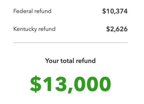 TAXES: W2 & 1099 Sch C deductions “Maximize Your Refund Drivers” : r ...