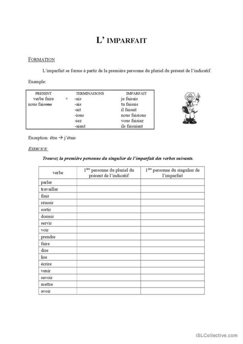 Limparfait Guide De Grammaire Français Fle Fiches Pedagogiques Pdf And Doc