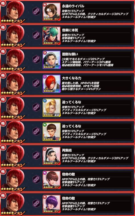 Kof Xv 八神庵のステータス すぷーの偏食ゲームレビュー！（kof All Star Wiki跡地） ゲームウィキjp