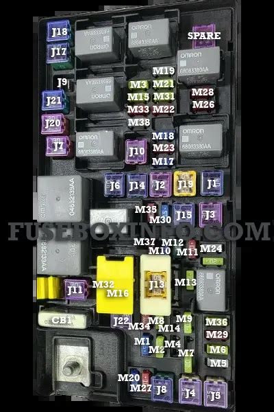 2012 Dodge Grand Caravan Fuse Box Diagrams