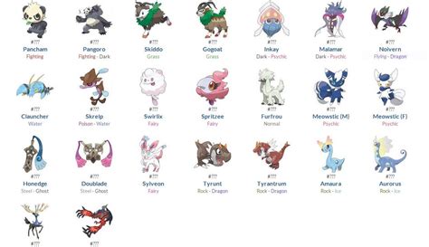 Pokemon X and Y - Pokémon Photo (35679375) - Fanpop