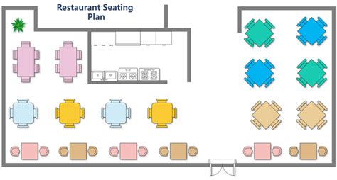 Free Editable Restaurant Floor Plans Edrawmax Online