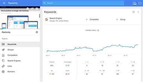 How To Check Google Keywords Position Ranking In 2023