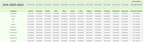 Controle De Despesas Para Restaurante Em Excel Gr Tis Smart Planilhas