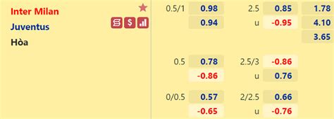 Nh N Nh D O N Inter Milan Vs Juventus H Ng Y Si U C P L I