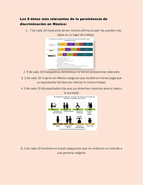 Calaméo Los 9 Datos Más Relevantes De La Discriminación En México