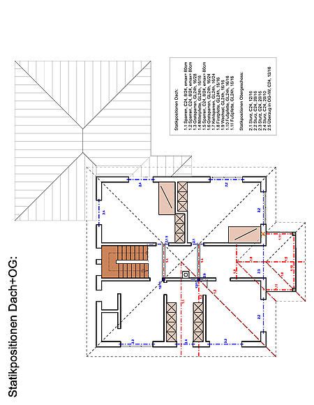 Statik Bergmüller Holzbau GmbH