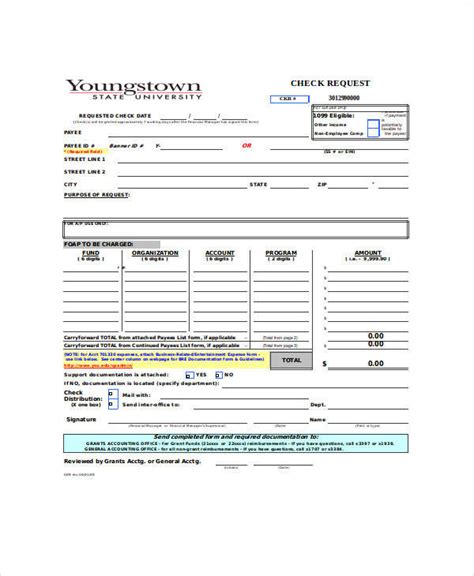 Blank Ppe Requisition Form