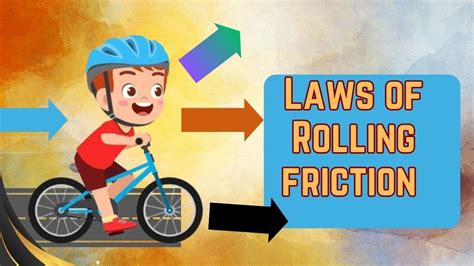 Laws Of Rolling Friction Laws Of Motion Intermediate Physics