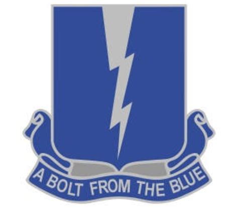 550th Airborne Infantry Battalion United States