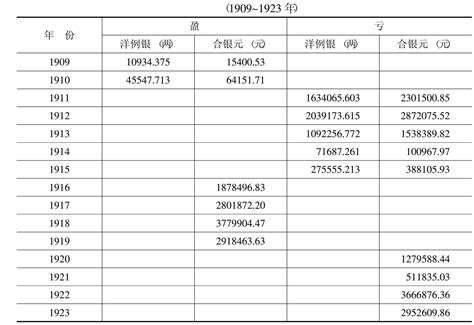 汉冶萍煤铁厂矿公司挂云帆