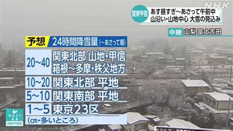 関東甲信 5日昼過ぎから6日にかけ山沿い中心に大雪のおそれ｜nhk 神奈川県のニュース