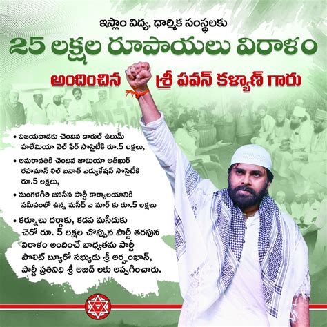 Janasena Party On Twitter Rt Jspshatagniteam ఇస్లాం విద్య ధార్మిక