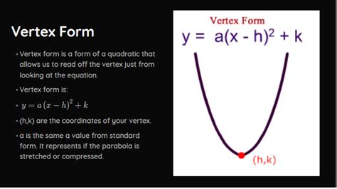 Vertex Form Equation