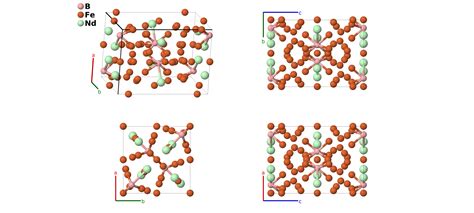 Nd 2 Fe 14 B Structure Ab14c2tp68136fce2j2kfg 001