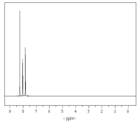 Anthraquinone 27 Disulfonic Acid Disodium Salt 853 67 8 Guidechem