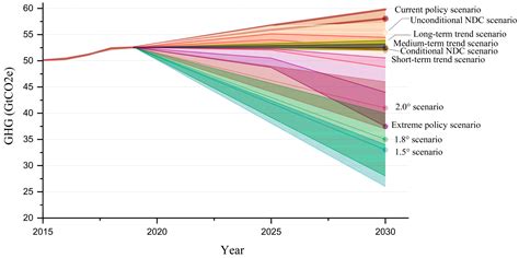 Transit Guide: Reaching Stand B4 in Sydney via Public Transport 13