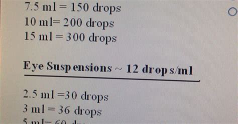 Eye Drop Calculations Asu Beebe Asubeebe Asubeebe