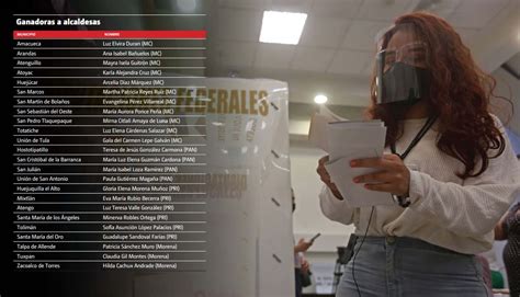 META21 Paridad de género en elecciones no funcionó a nivel local