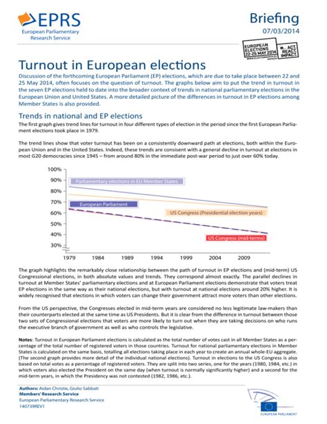 Turnout In European Elections Briefing