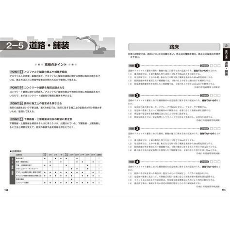 2級土木施工第1次＆第2次検定徹底攻略過去問題集 一発合格！ 2023年版 通販｜セブンネットショッピング