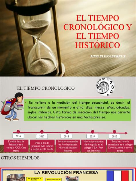 Sesión 3 El Tiempo Cronológico Y El Tiempo Histórico Pptx Pdf