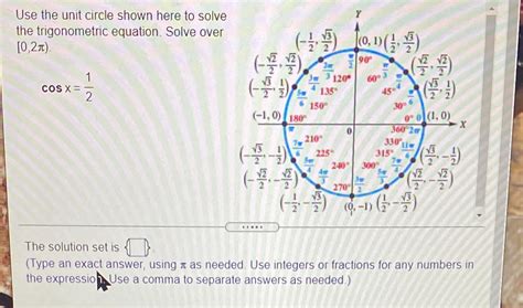 [solved] Use The Unit Circle Shown Here To Solve The Trigonometric Equation Course Hero