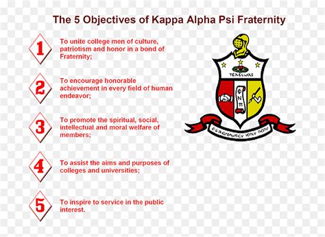 Kappa Alpha Psi Coat Of Arms, HD Png Download - vhv