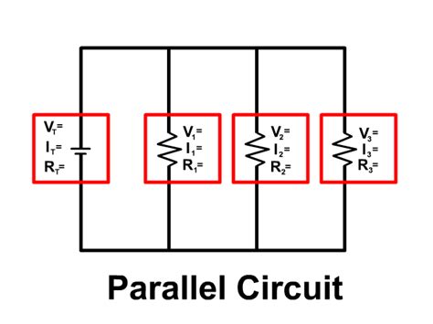 Circuit Diagram Rules