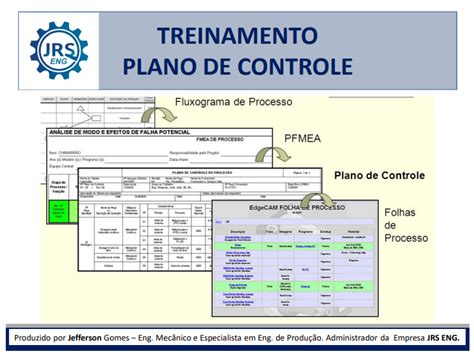 Plano De Controle Da Qualidade Jefferson Einstein Nobre Gomes Hotmart