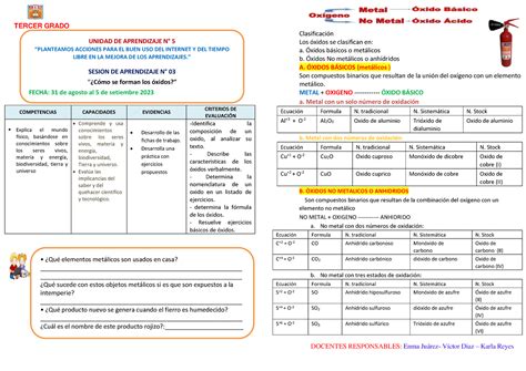 Unidad 5 Sesión 3 CYT Tercero Función Oxidos Ciencia y Tecnología