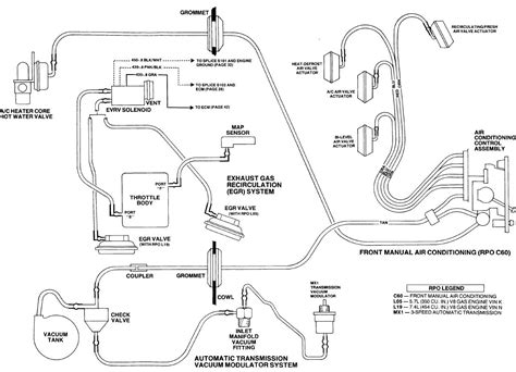 87 Chevy Truck Vacuum Diagram [diagram] Wiring Diagram For 8