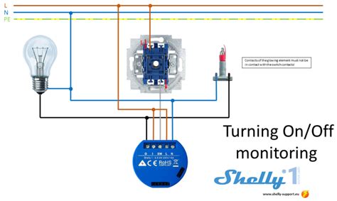 Shelly Wiring