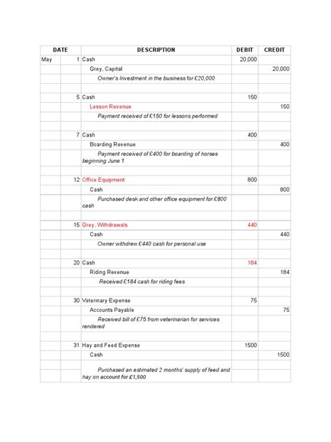 Untitled Document Pdf Bookkeeping Debits And Credits