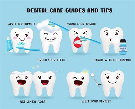 Premium Vector Dental Care Vector Design Dental Care Guides And Tips